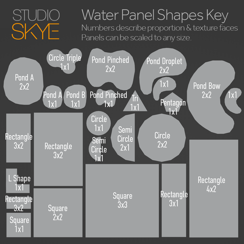 Illustrated reference showing the shapes of Skye PBR Water panels